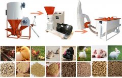 Chicken feed mixer