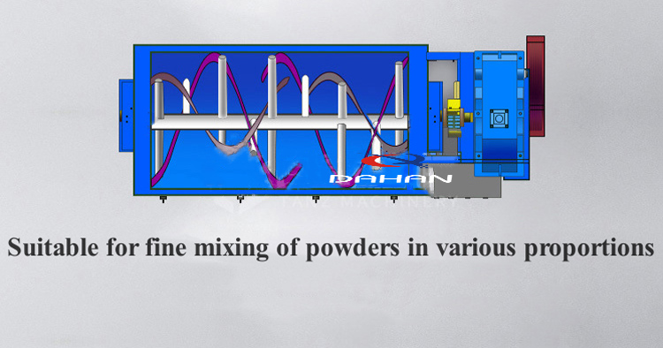 Horizontal Double Ribbon Mixer Machine for Dry Powder Mixing