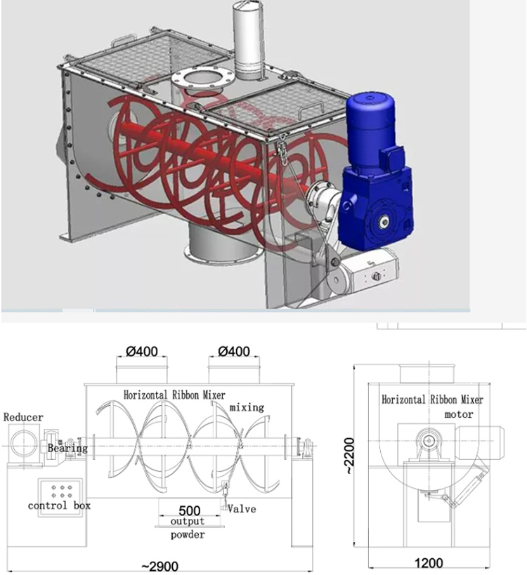 Horizontal Ribbon Blender for Making Powder Coatings